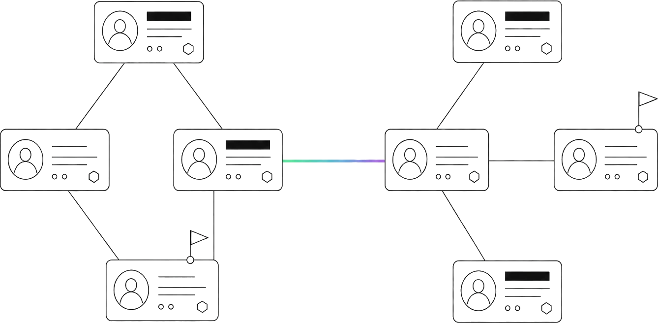 Link-analysis diagram: anonymous accounts linked into two crews across chains